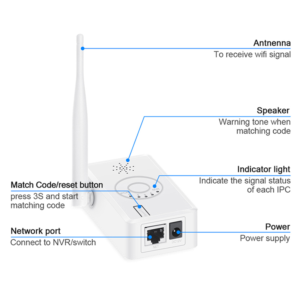 Netgear повторитель wifi настройка