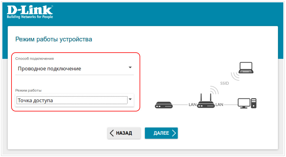 Режим моста в роутере что это