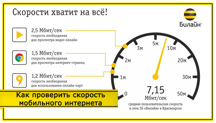 Скорость 3g как увеличить скорость