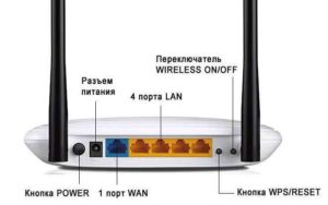 роутер Tp-link tl wr841n вид сзади