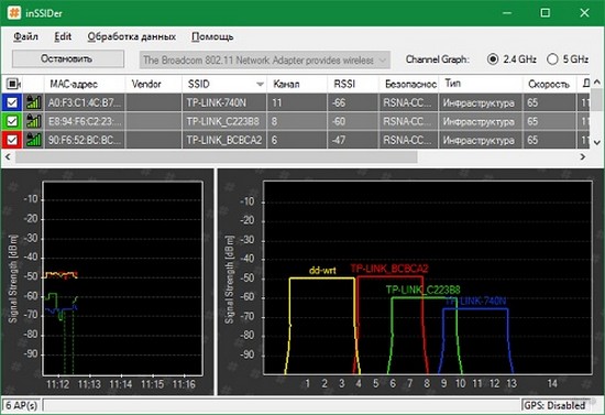 Маленькая скорость интернета через Wi-Fi на ноутбуке: решение