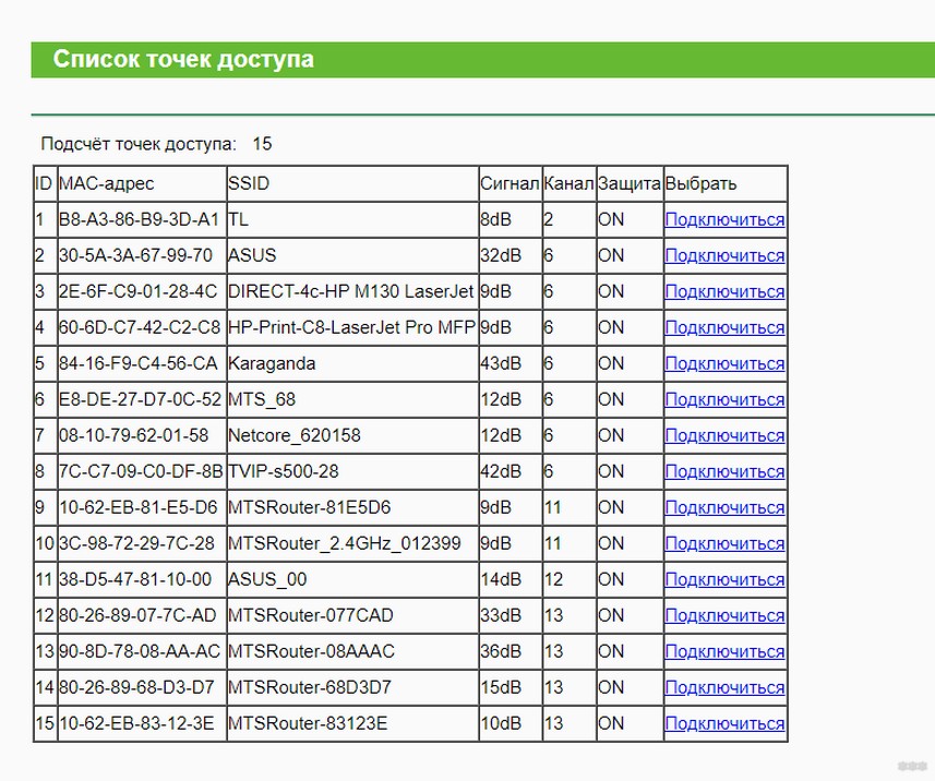 Как объединить два роутера keenetic в одну сеть