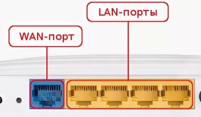 Не работает Wi-Fi на TP-Link: роутер не раздает сеть или уже умер?