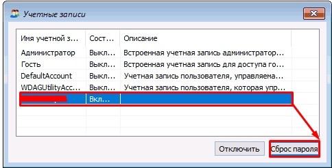 Как сбросить пароль на Windows 10 при входе в систему, если его забыл?