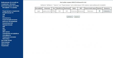 Настройка Sagemcom Fast 2804 v7 Интернет+IP-TV.