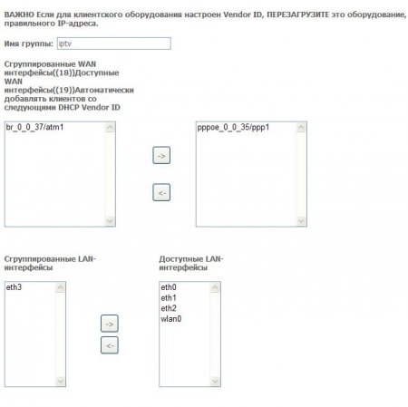 Настройка Sagemcom Fast 2804 v7 Интернет+IP-TV.