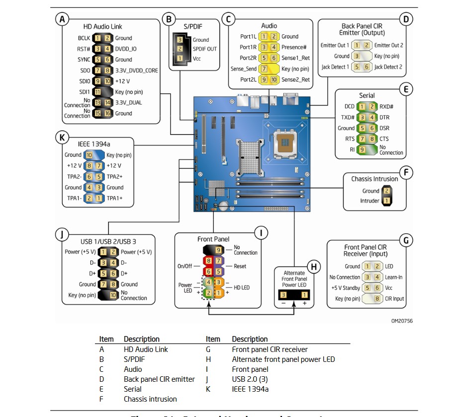 Распиновка передней панели на материнской плате: Подключение передней ...