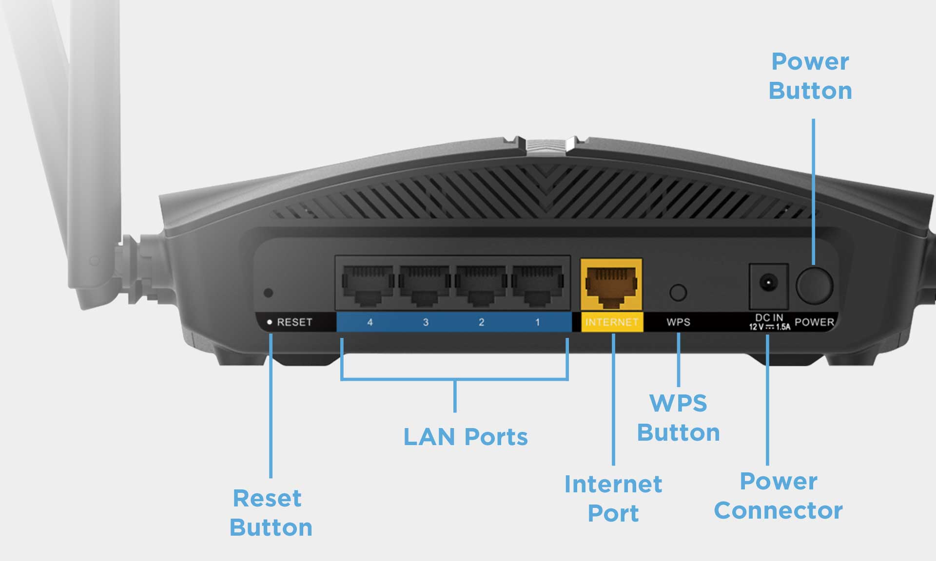 Где кнопка wps на роутере мгтс gpon