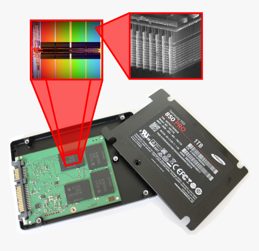 Что такое обрезка ssd