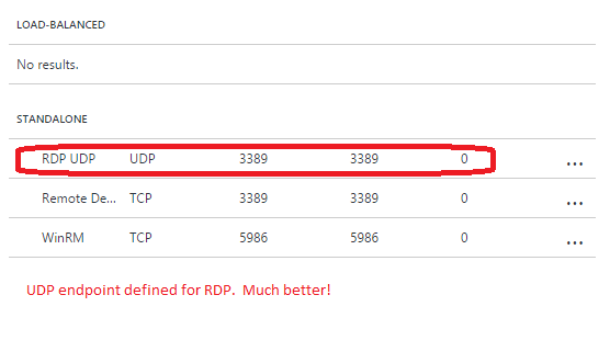 RDP UDP Endpoint Defined