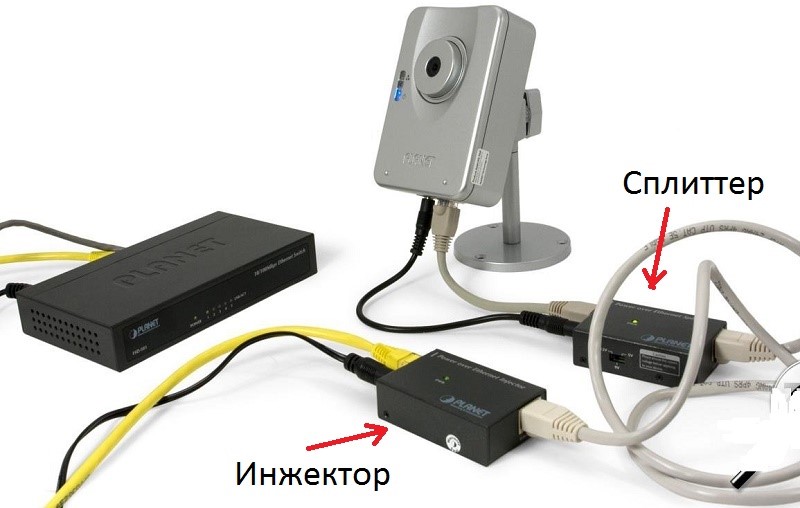 Питание камеры видеонаблюдения. Planet POE-100sk. POE камеры видеонаблюдения блок питания. POE injector IP камера. POE подключить камеру.