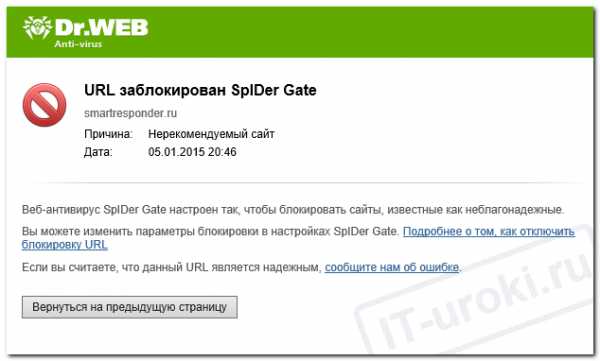 Dr web блокирует utorrent