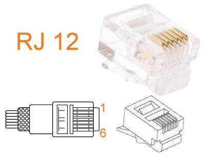 Распиновка rj11 для телефона