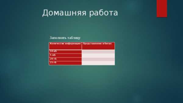 Сколько бит информации содержит сообщение о том что диск лежит во втором ящике стола