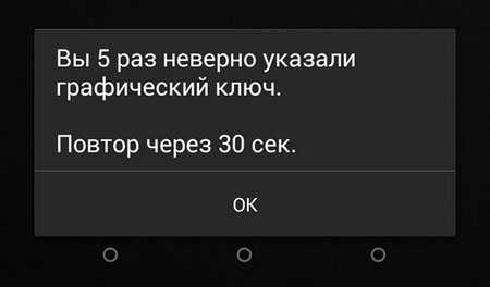 Что делать если забыл графический ключ от планшета андроид сони